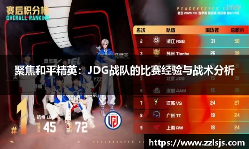 聚焦和平精英：JDG战队的比赛经验与战术分析