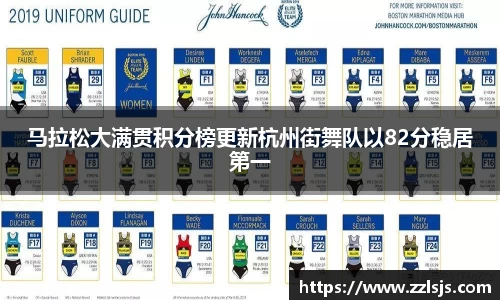 马拉松大满贯积分榜更新杭州街舞队以82分稳居第一